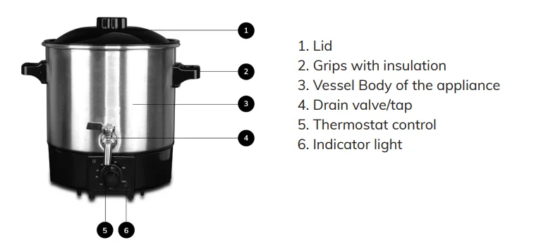 Pentola Presto per fusione di  - Soap Making Double Boiler recensione e prezzo